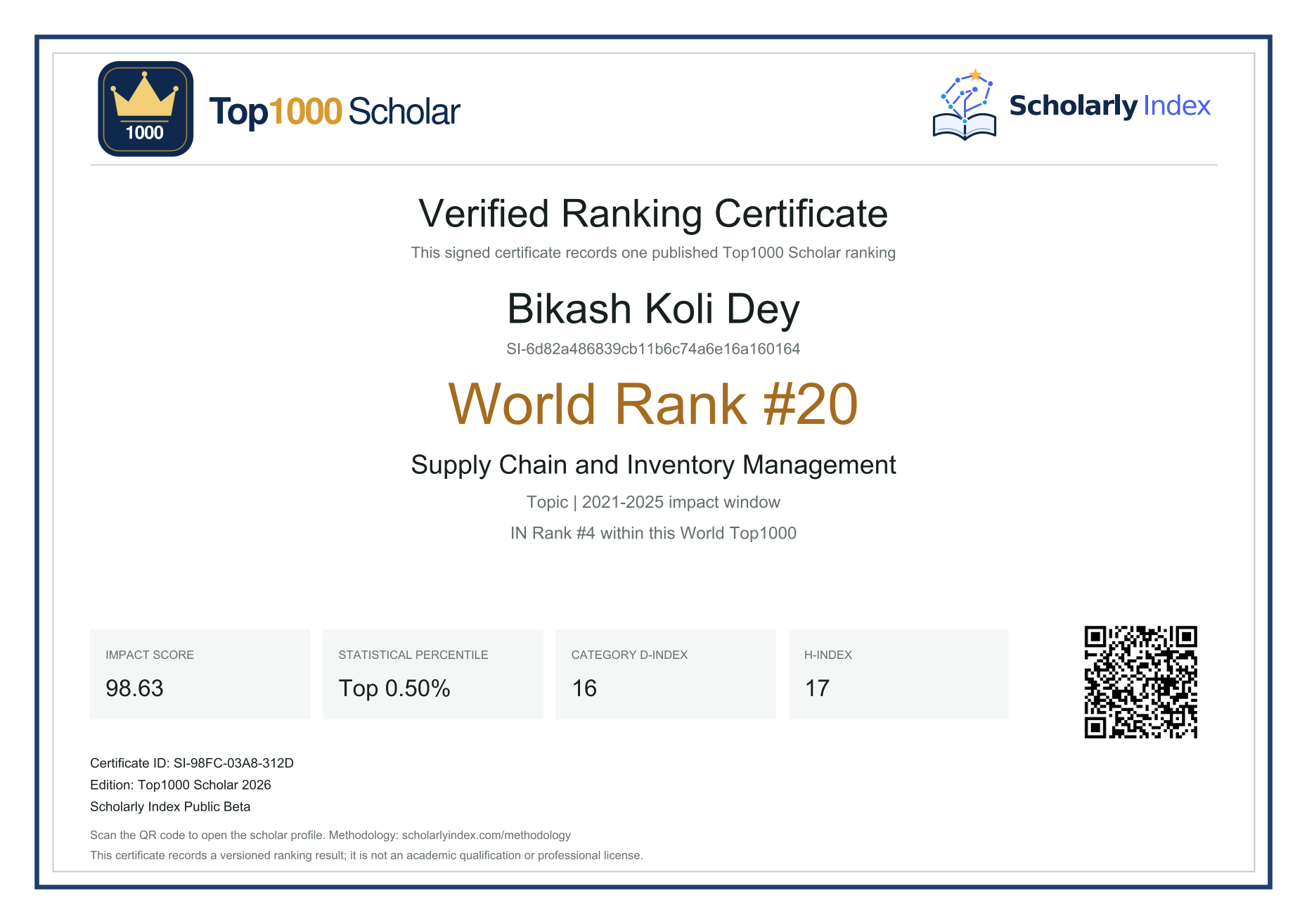 Verified Ranking Certificate Preview